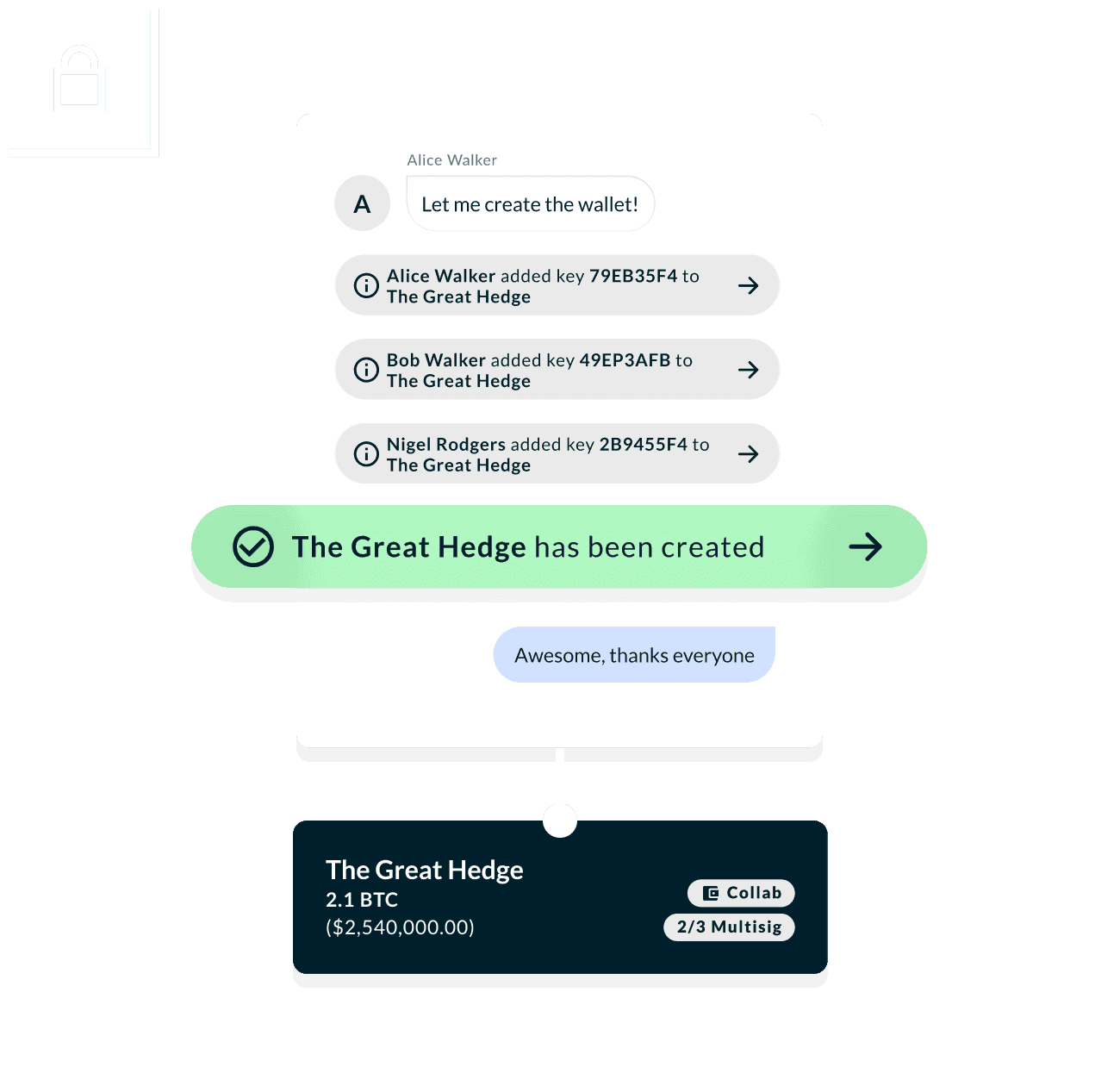 Frictionless access with air-gapped QR code signer